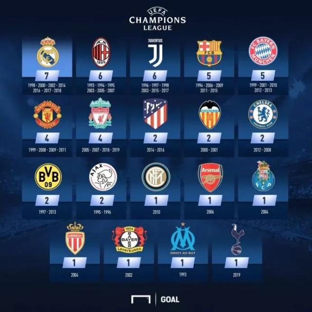 拒绝爆冷，湖人豪取三连胜，赛后数据全面解析，最大功臣竟非东契奇